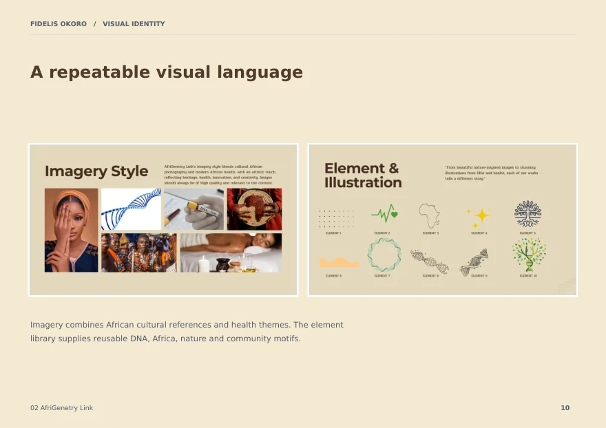AfriGenetry Link: Imagery and reusable visual motifs