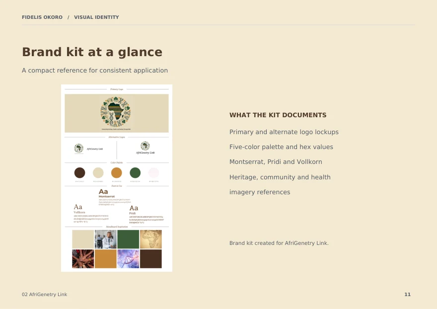 AfriGenetry Link: The brand kit at a glance