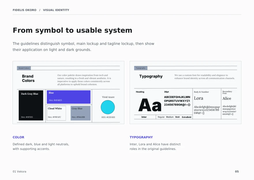 Veksra: Logo lockups, colors, and typography