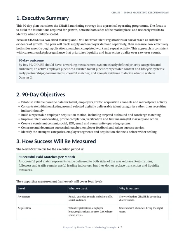 90-day marketing execution plan, planning overview.