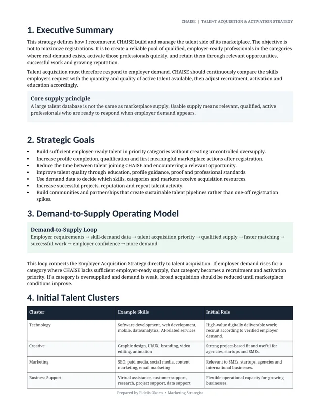 Talent acquisition and activation strategy, planning overview.