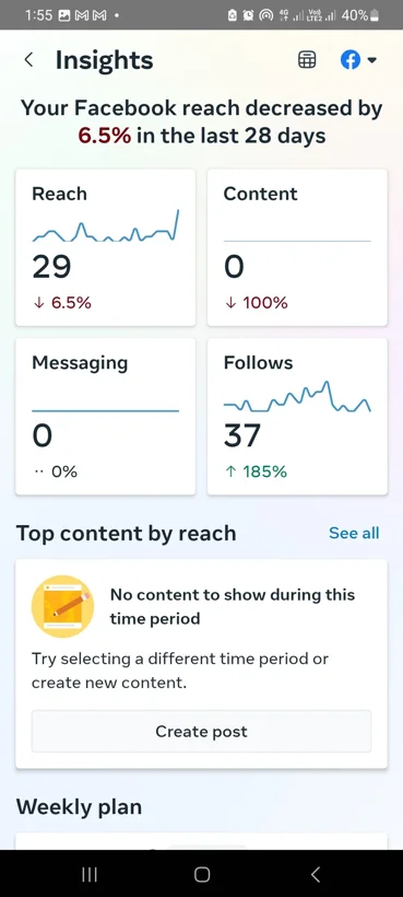 Earlier Facebook reach and interaction report.