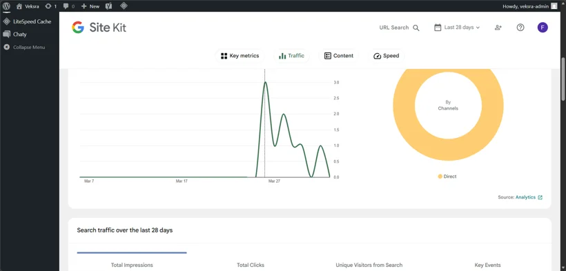 WordPress Site Kit traffic and search reporting.