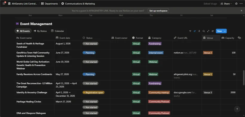 Notion event planning and delivery tracking.
