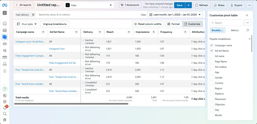 Fidex campaign reach and impression reporting.