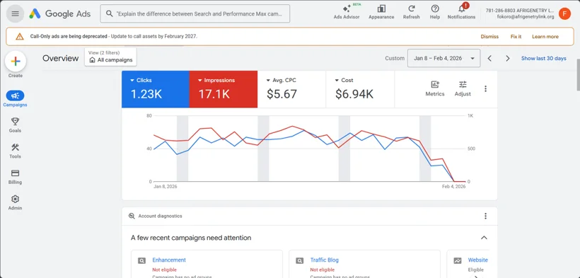 Google Ads clicks, impressions, and cost reporting.