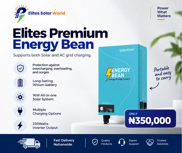 Energy Bean solar product campaign graphic.