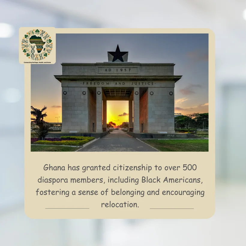 Ghana heritage and reconnection educational graphic.