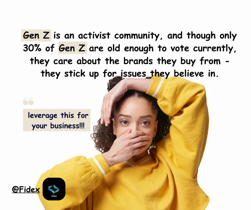 Fidex Gen Z audience educational graphic.