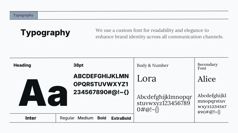 Brand typography and type hierarchy.
