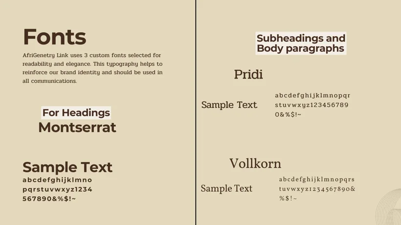 Brand typography and font hierarchy.