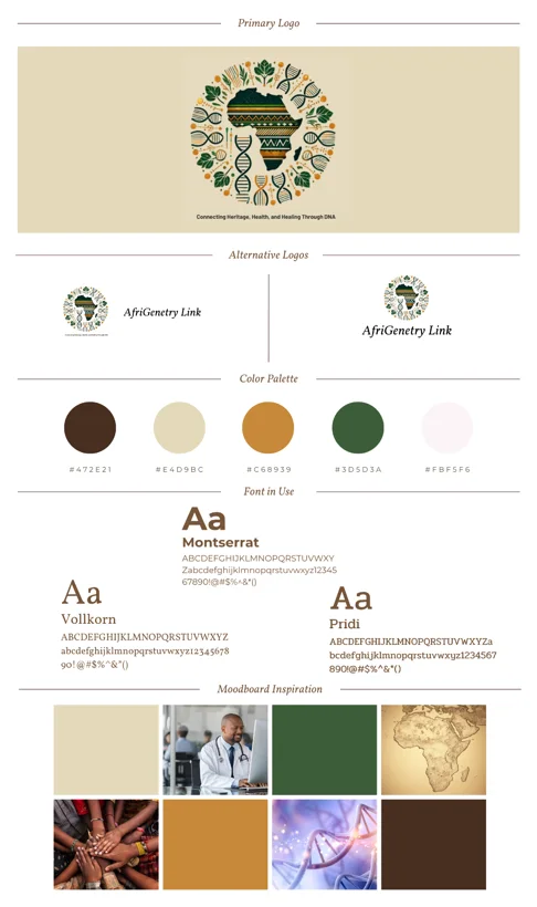 Brand kit and visual reference sheet.