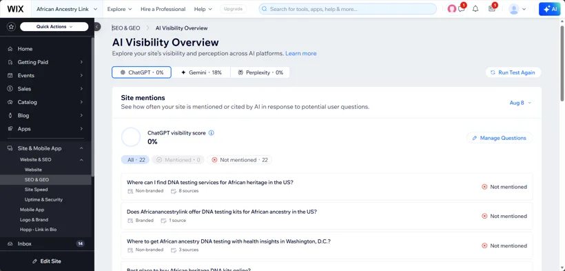 AI search visibility and brand mentions.