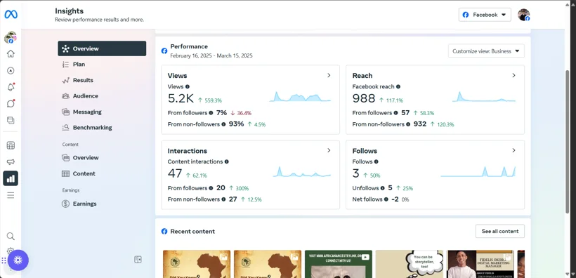 Earlier Facebook reach and engagement report.