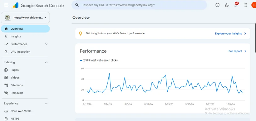 Search Console search performance overview.