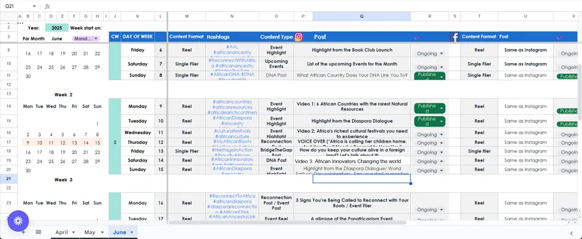 Editorial content and campaign planning.