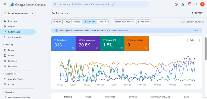 Search Console position and visibility analysis.
