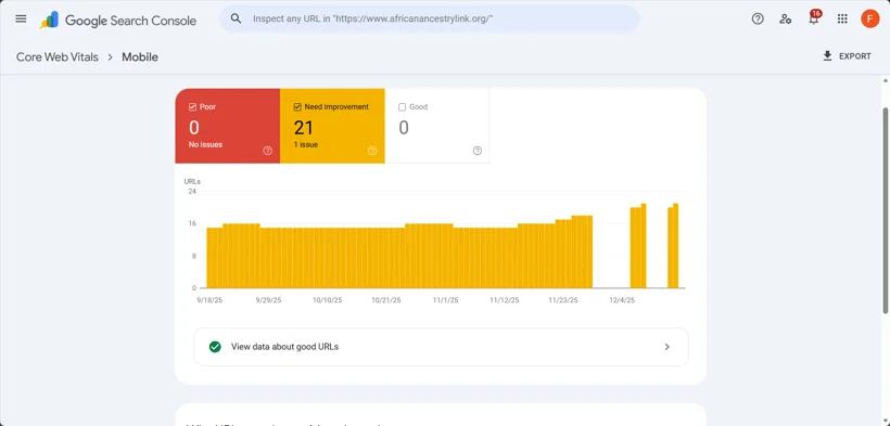 Mobile and desktop Core Web Vitals.