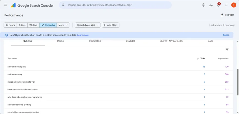 Search Console query performance analysis.
