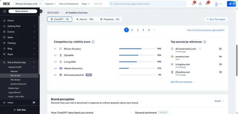 AI search visibility and source comparisons.