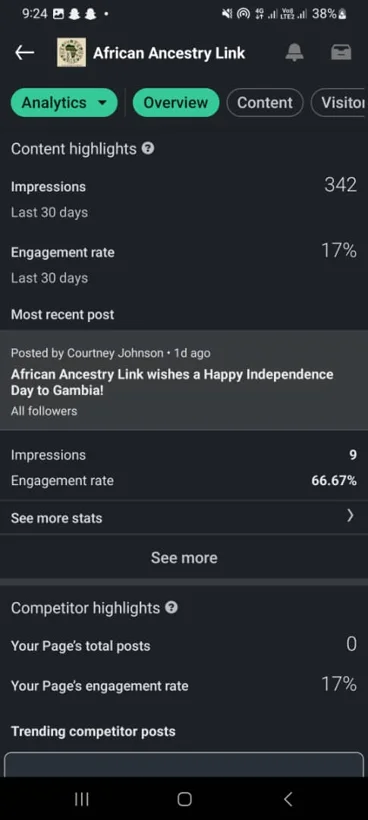 LinkedIn mobile content performance.